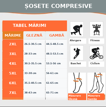 Șosete Compresive Gradate OrtoPas® Open-Toe (15-20 mmHg) – Pentru Varice, Picioare Umflate și Circulație