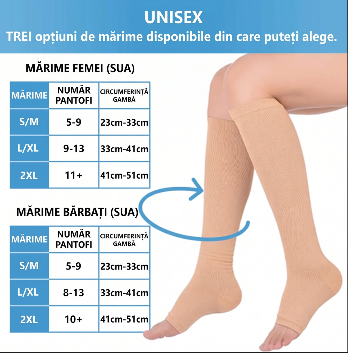 Ciorapi de Compresie Gradată Fără Degete OrtoPas® – Până la Genunchi (Unisex)